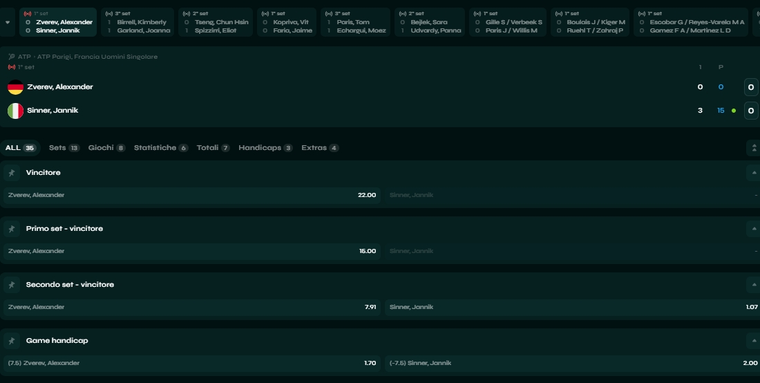 Quote tennis aggiornate in tempo reale Tabellone quote tennis con incontri attivi, punteggi in tempo reale e mercati per set e vincitore